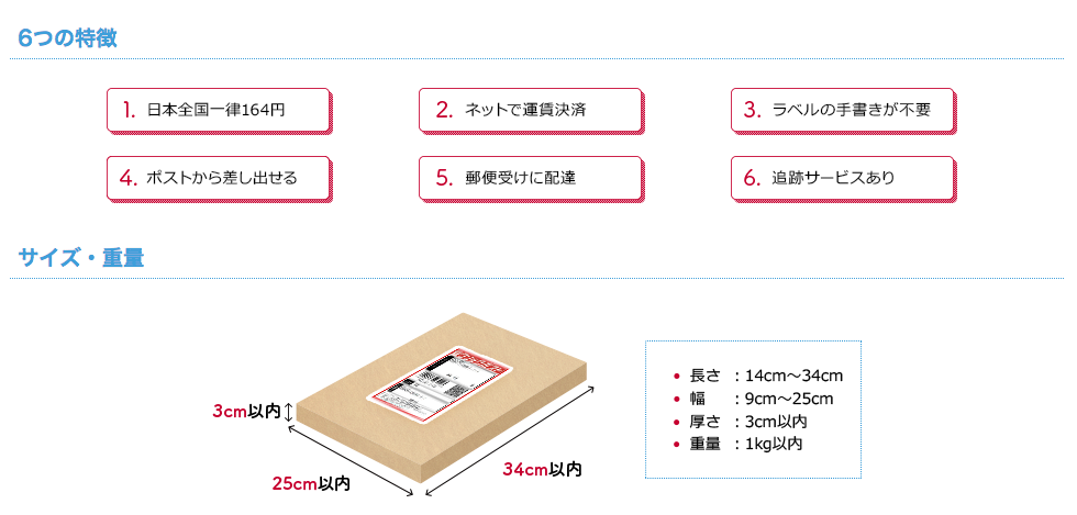 日本郵政の配送サービスであるクリックポスト